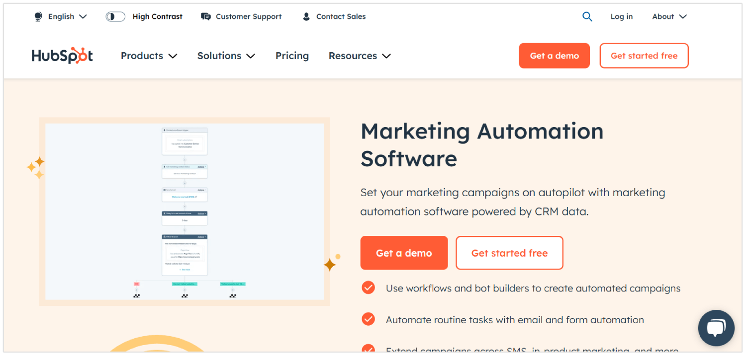 Oprogramowanie do automatyzacji marketingu Hubspot